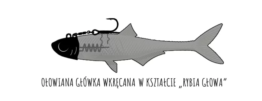 Libra Lures Dead Fish zbrojenie